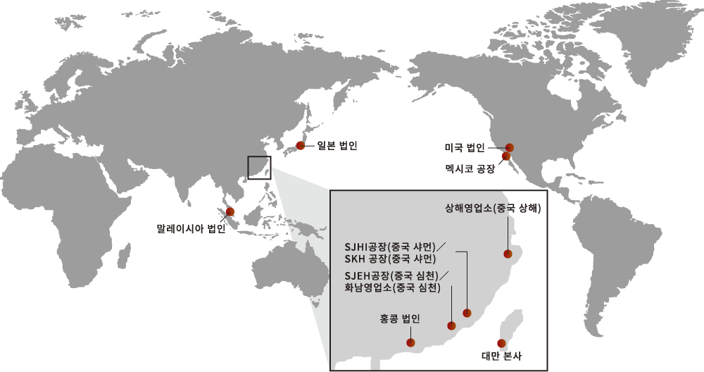 SJH 그룹 MAP